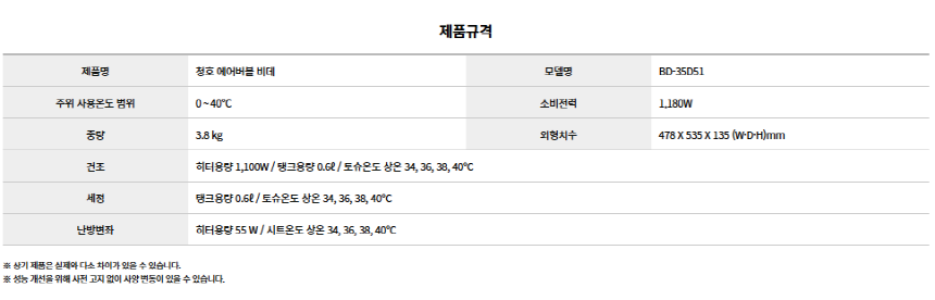 care_dtl_1774368199_7180.png
